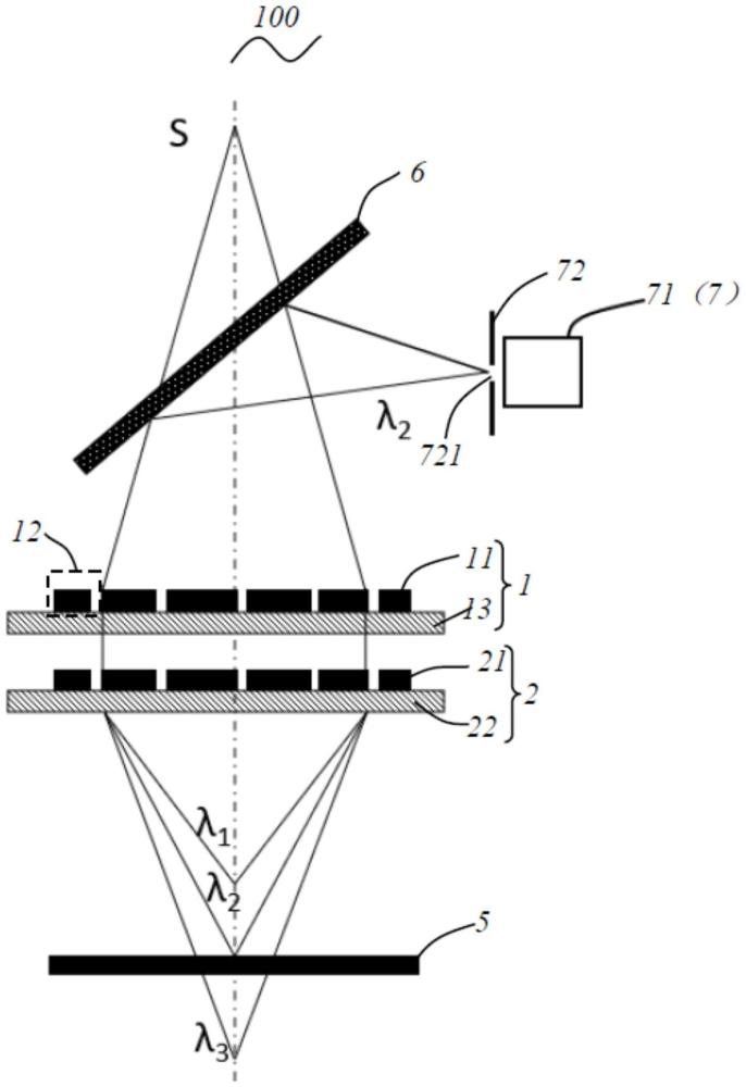 光谱分析系统的制作方法