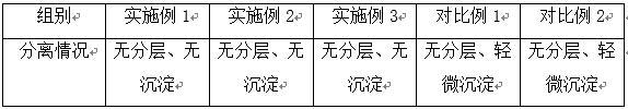 一种低刺激性饲料用酸化剂的制备方法与流程