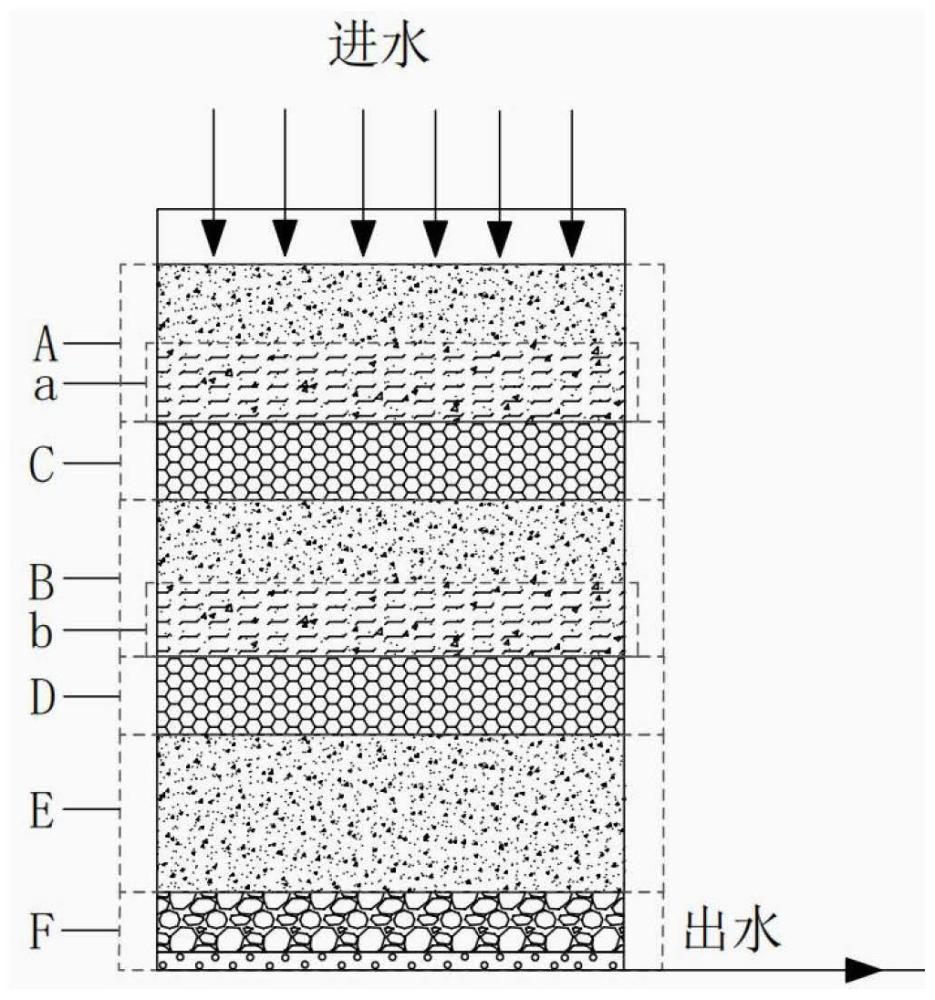 一种基于超疏水土壤骨料的分级蓄水多功能生物滞留装置