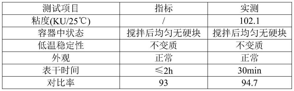 一种无机涂料及其制备方法和应用与流程