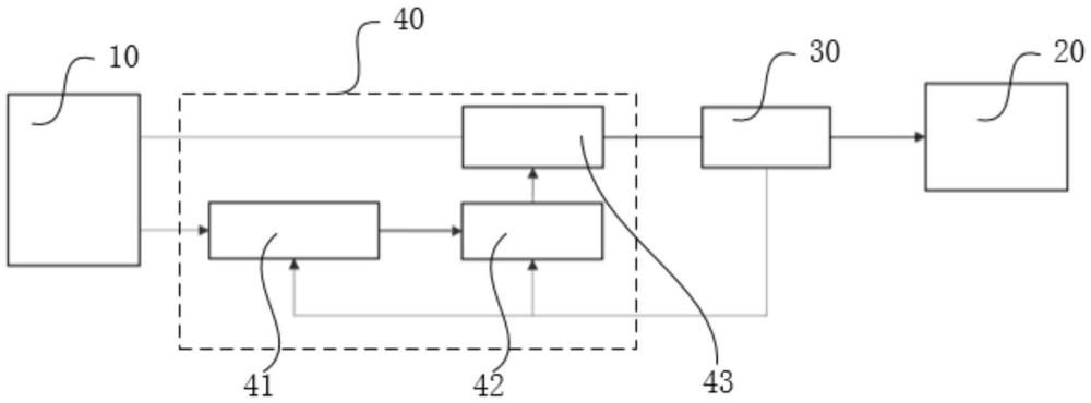 电池控制电路及电子设备的制作方法