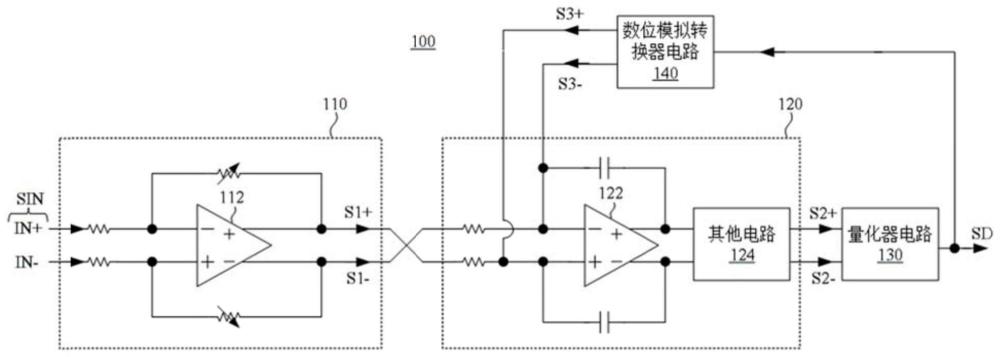 音频信号转换装置及其放大器的制作方法