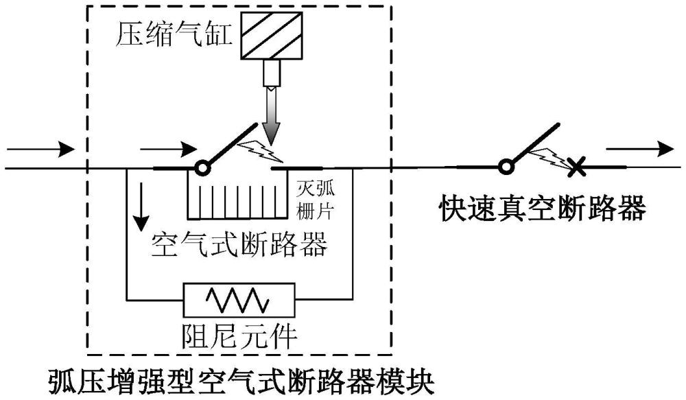 弧压增强型发电机出口断路器的拓扑结构及开断方法