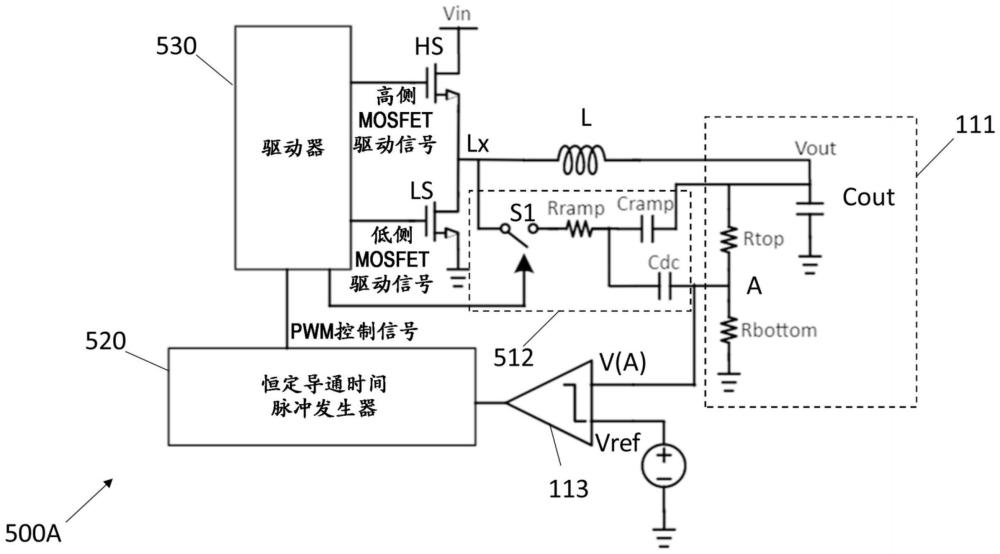 具有斜坡注入开关的开关调节器的制作方法