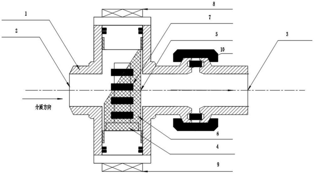 一种新型油田单井注水自控仪前置T型过滤器的制作方法