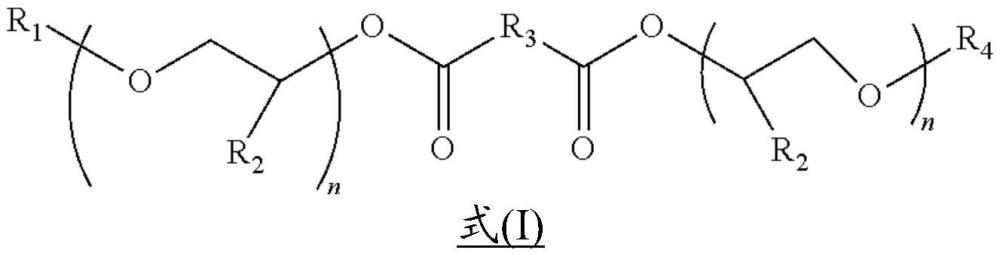 用于聚合物树脂组合物的增塑剂的制作方法