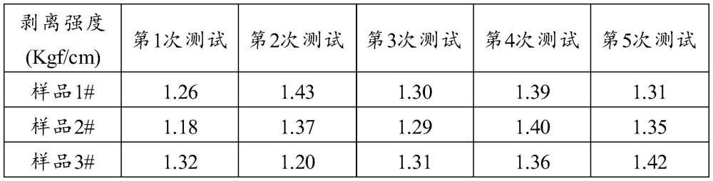 一种复合驻极体医用敷料及其制备方法与流程