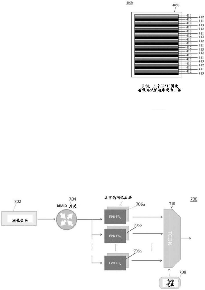 用于驱动电光显示器的方法与流程