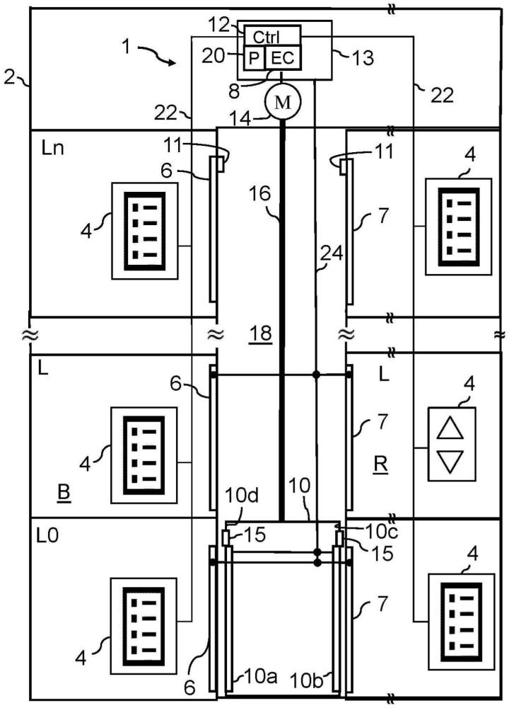 用于为混合用途的建筑物中的楼层提供服务的电梯设备的制作方法