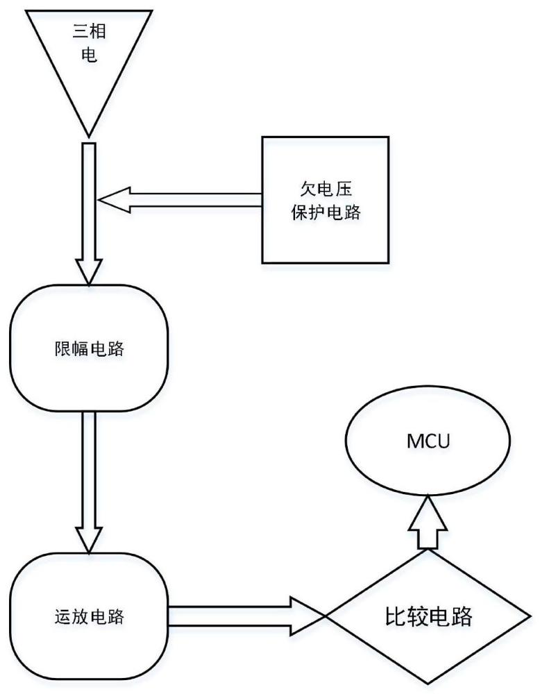 具备较高精度过零检测电路的复合开关的制作方法