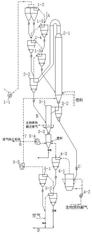 一种碳酸锰悬浮精炼提纯系统和方法与流程