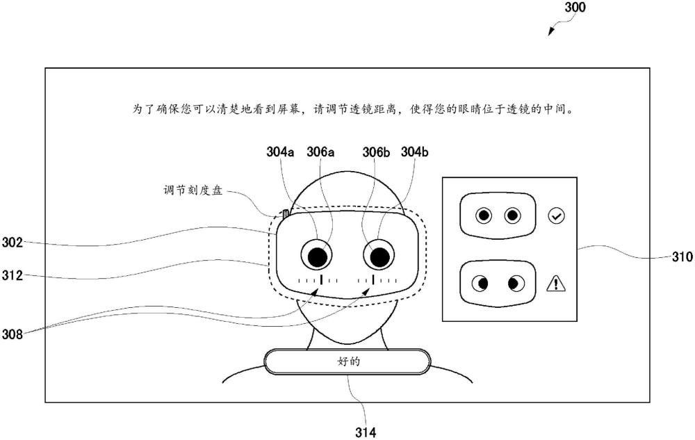 信息处理装置和调节屏幕显示方法与流程