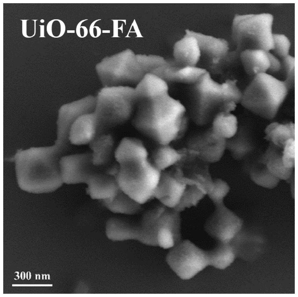 一种由UiO-66诱导合成有缺陷的FLPs催化剂的制备方法及其应用
