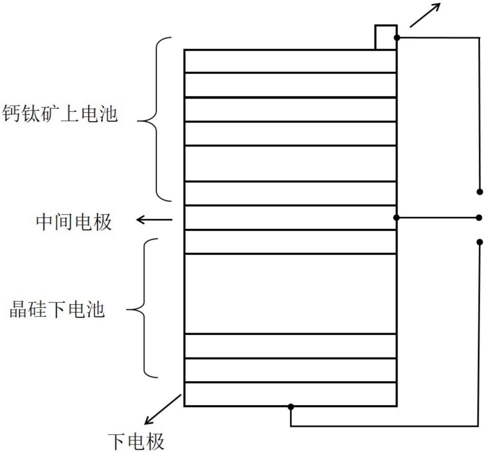 一种新型钙钛矿/Si太阳能三端叠层电池