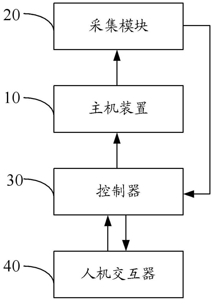 热泵控制系统及控制方法与流程