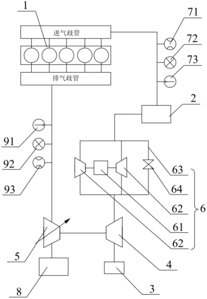 一种氢燃料发动机系统及氢燃料车的制作方法