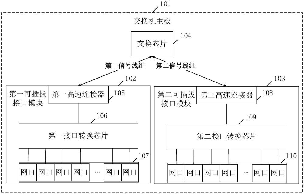 网络交换机的制作方法