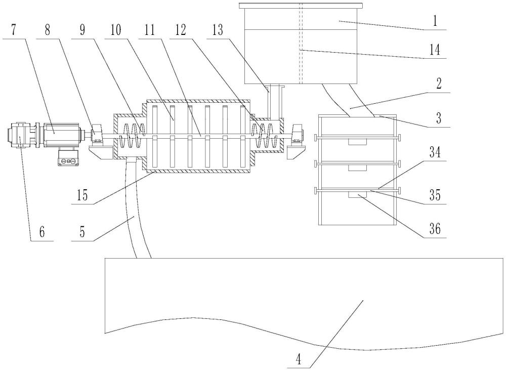 陶瓷纤维电阻炉布料及炉心撒料装置的制作方法