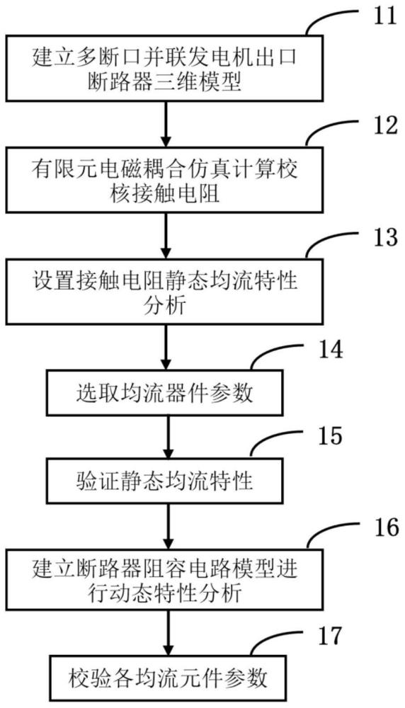 一种多断口并联发电机出口断路器均流仿真方法与流程