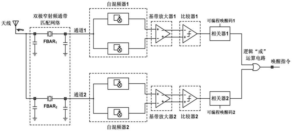 双通道唤醒接收机