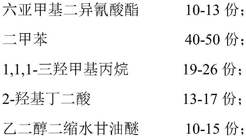 一种多羟基聚合物附着力促进剂及其制备方法和应用