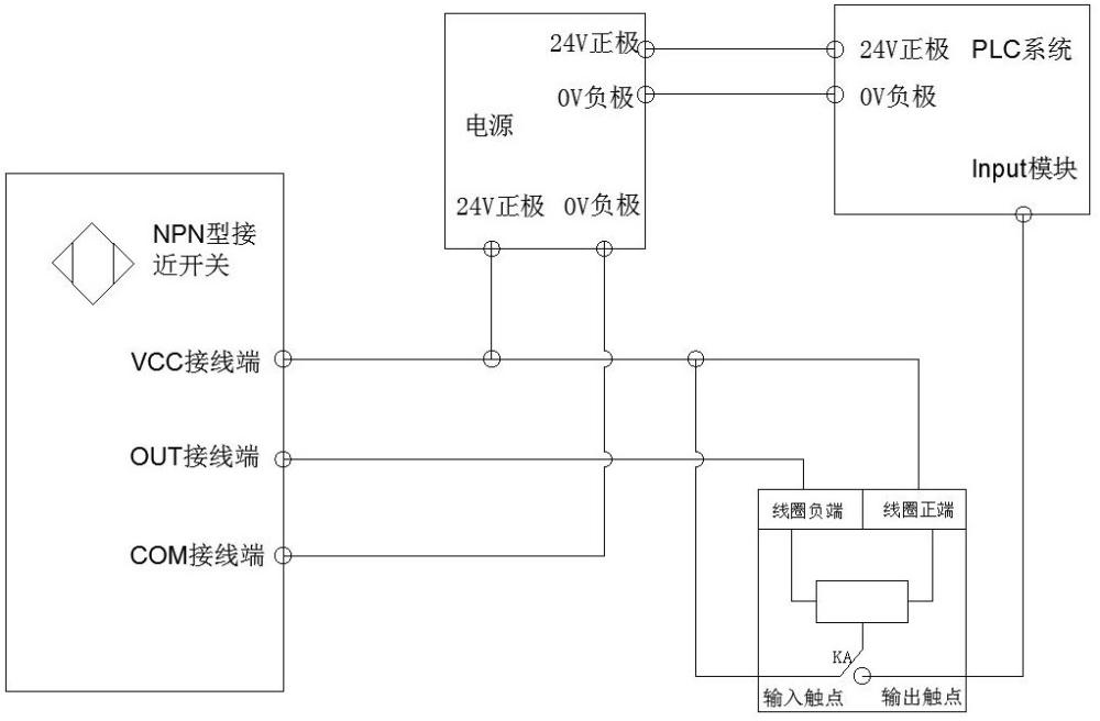 一种NPN型接近开关接入PNP型PLC系统的接线方法与流程