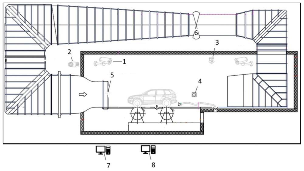 一种汽车环境风洞降雨试验安全控制系统及方法与流程