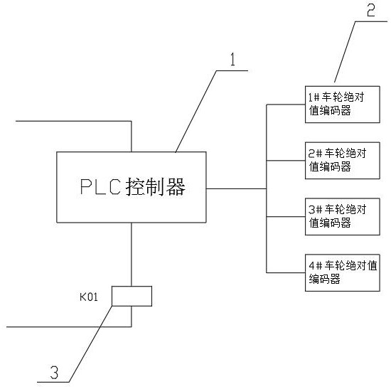 一种起重机行走机构差速保护电路的制作方法