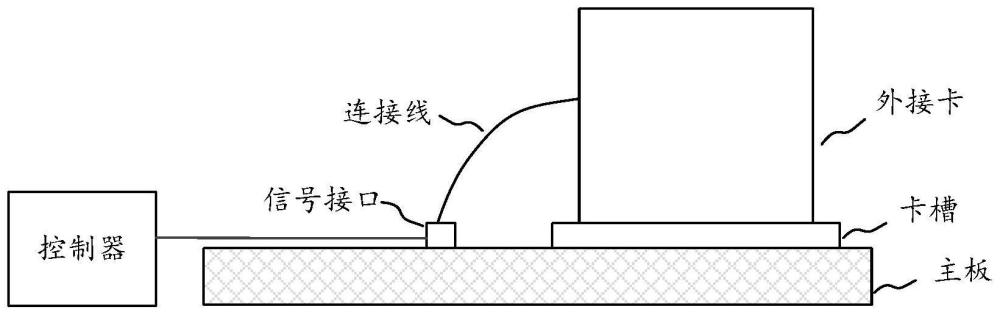 外接卡识别系统的制作方法