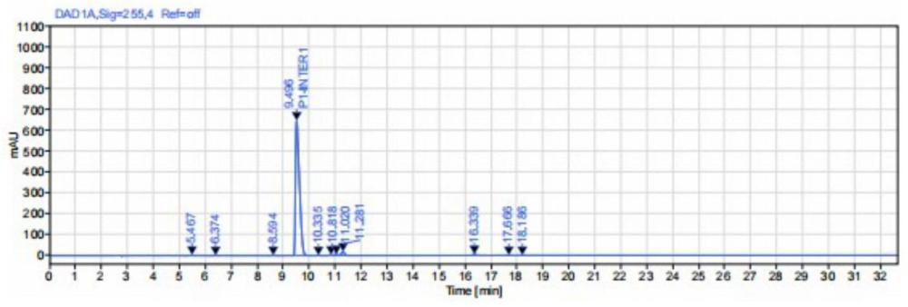 一种2,5-二氯-4-六氟丙氧基苯胺中间体杂质含量的检测方法与流程