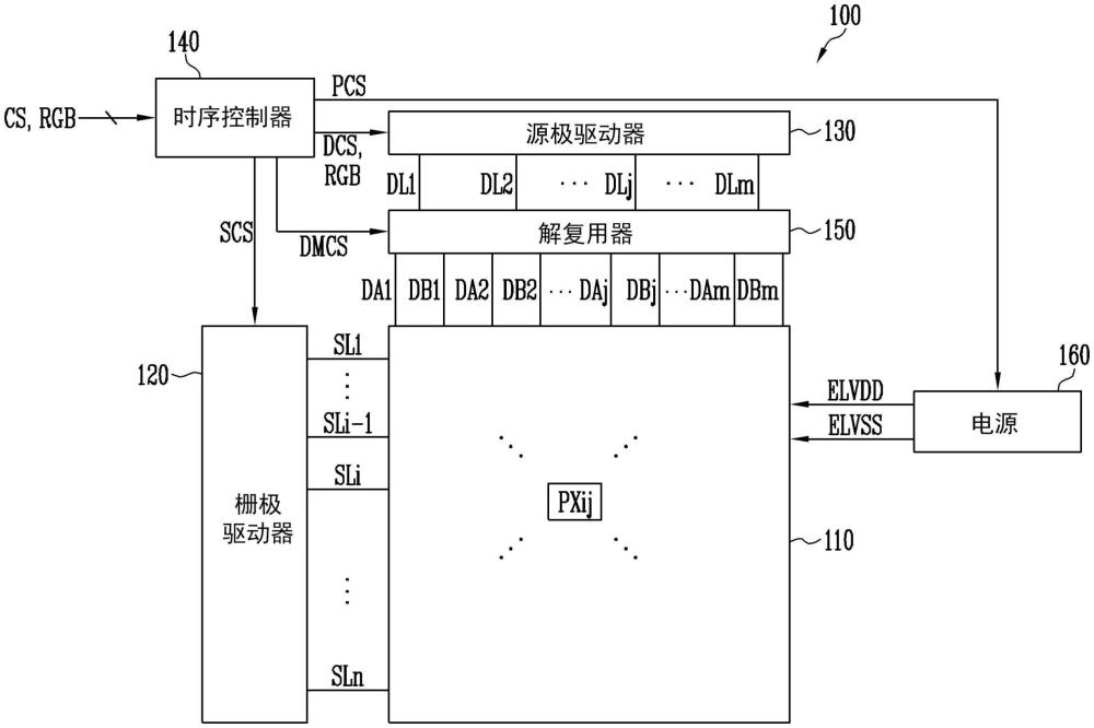 源极驱动器、显示装置和电子装置的制作方法