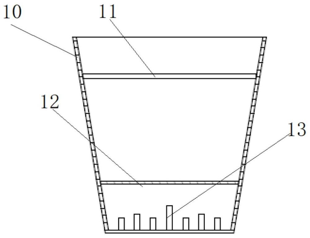 葡萄糖耐量实验杯的制作方法