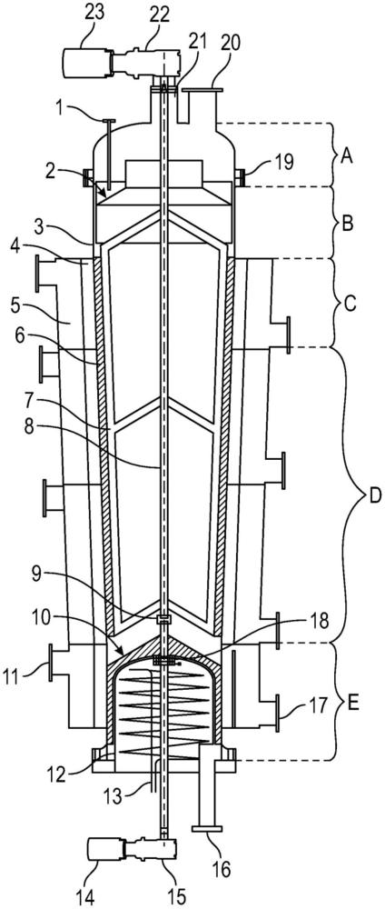 塑料热解反应器的制作方法