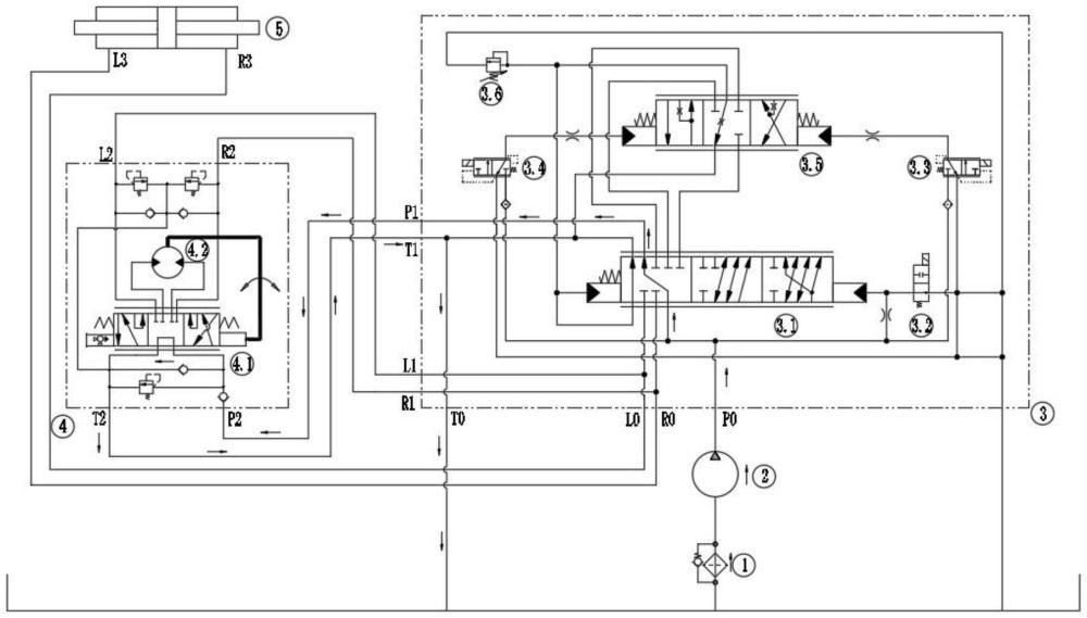 一种拖拉机用转向阀组、系统及拖拉机的制作方法