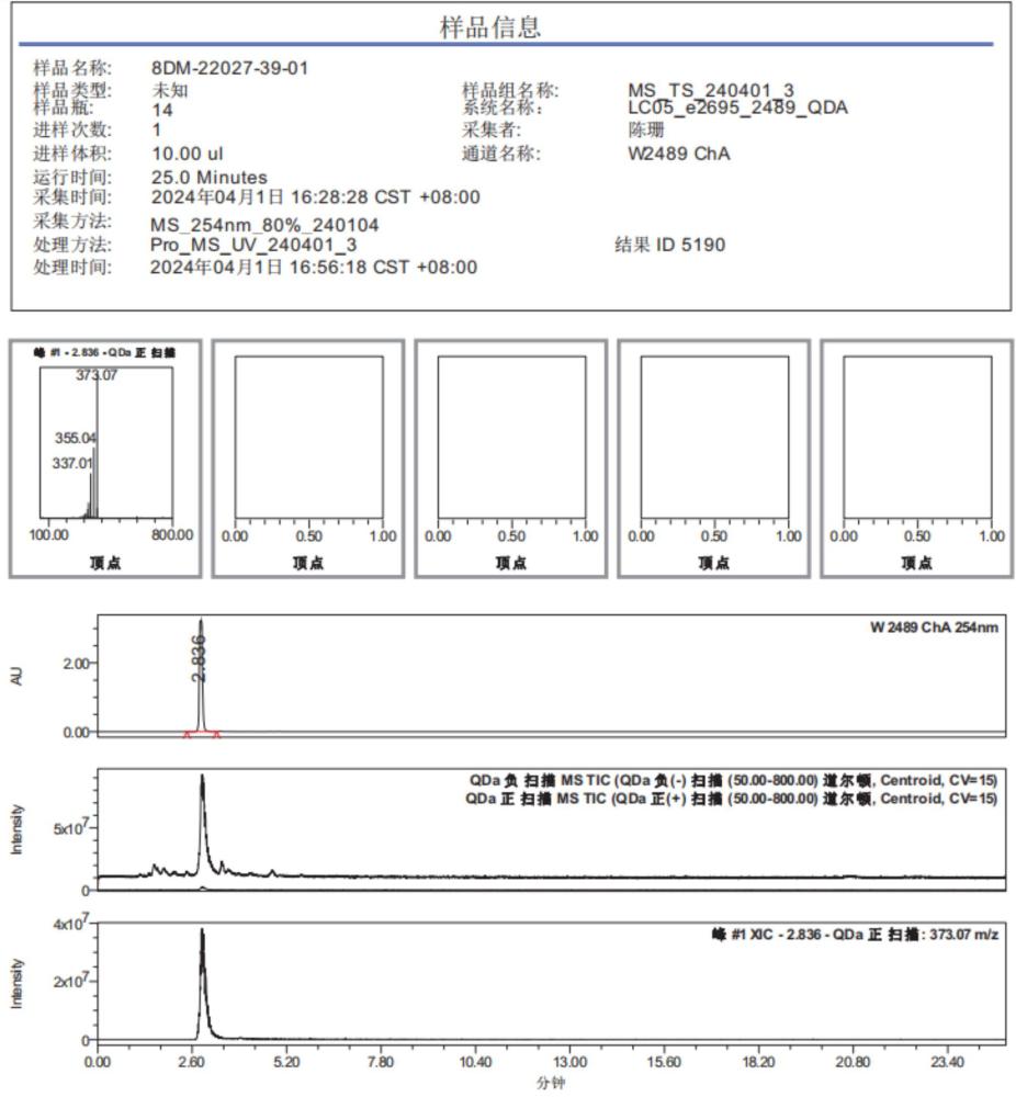 一种地塞米松环氧物的制备方法与流程