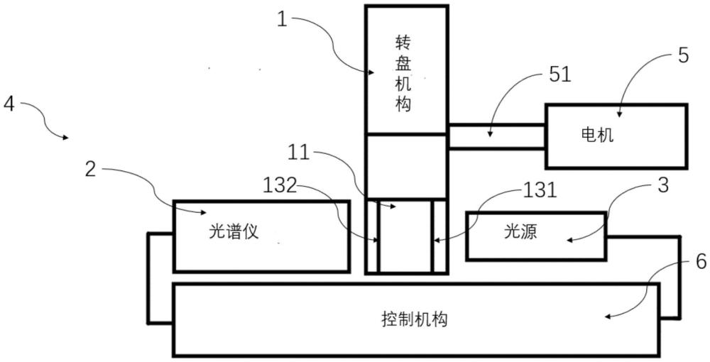 颗粒状物体用的近红外透反射检测装置以及检测方法与流程