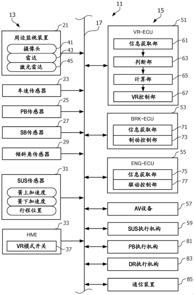 虚拟空间演绎装置的制作方法