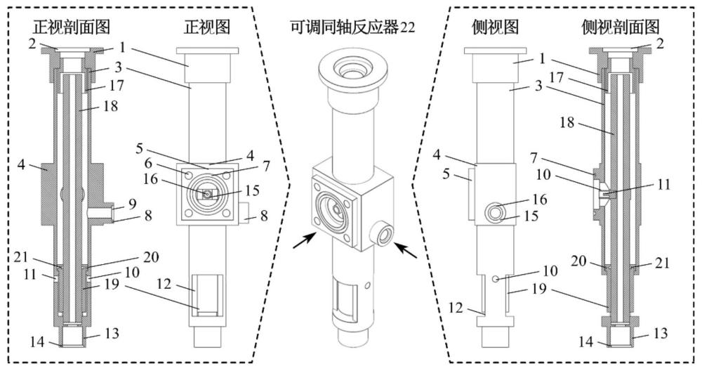 一种二氧化碳微波等离子体制备一氧化碳和石墨烯的方法