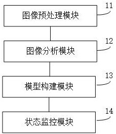 基于云计算的3D打印机运行状态远程监控系统的制作方法