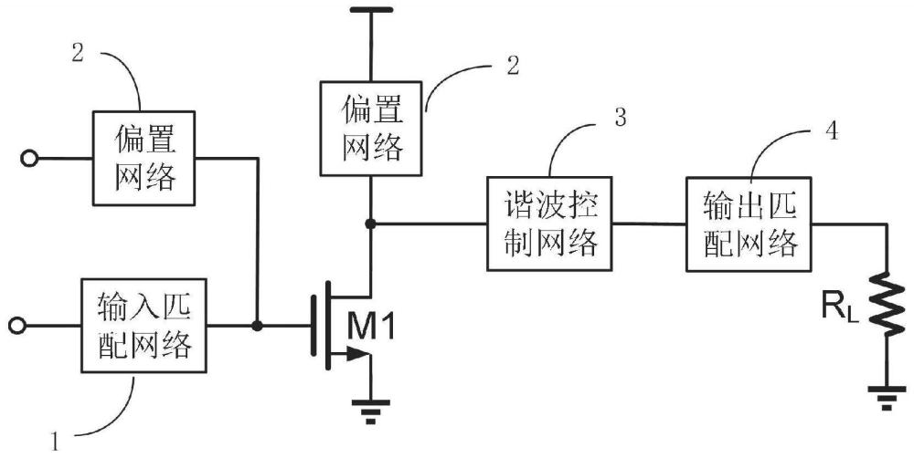 一种功率放大器结构及发射机的制作方法