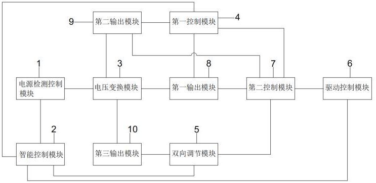 一种开关柜的高效配电管理电路的制作方法