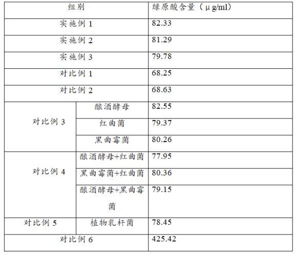 一种咖啡萃取液及其制备方法与流程