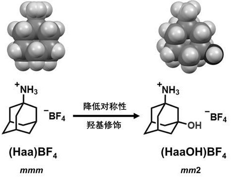 一种基于氢键诱导的无金属分子铁电材料及其制备方法和应用