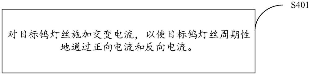 电流控制方法、装置、扫描电镜以及存储介质与流程