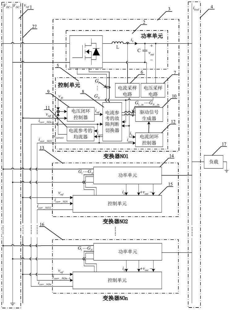 一种基于单向环形通信拓扑的并联变换器均流控制系统