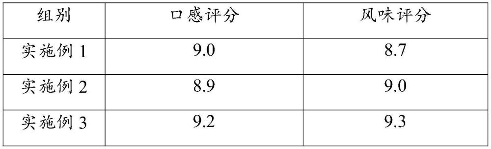 一种鸵鸟肉酱及制备方法与流程