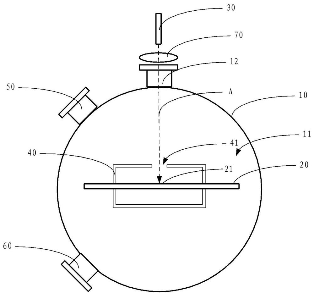 太赫兹波段的表面等离子体激元发生器