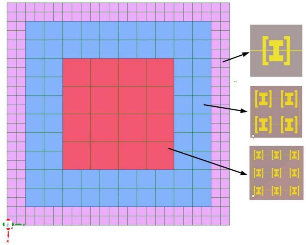 基于子阵划分的K波段二维波束扫描液晶反射阵列