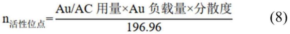 一种无碱有氧条件下由单糖氧化制备糖酸的方法及其反应动力学模型构建方法