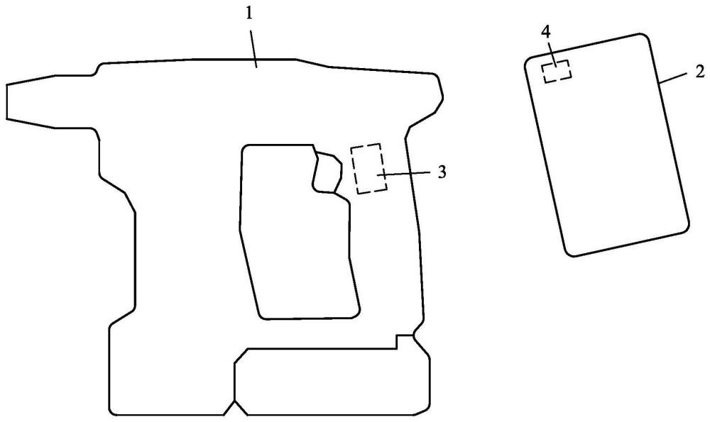 电动工具系统和辅助方法与流程